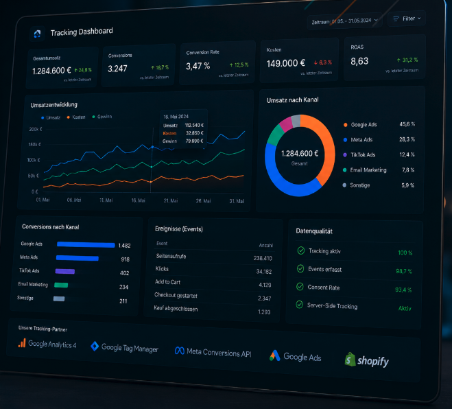 Tracking-Dashboard für belastbare Conversion-Daten – Tracking