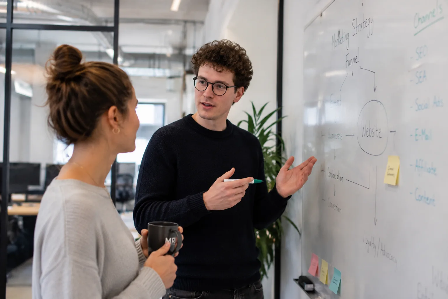 Funnel-Strategie und Website-Struktur gemeinsam am Whiteboard planen